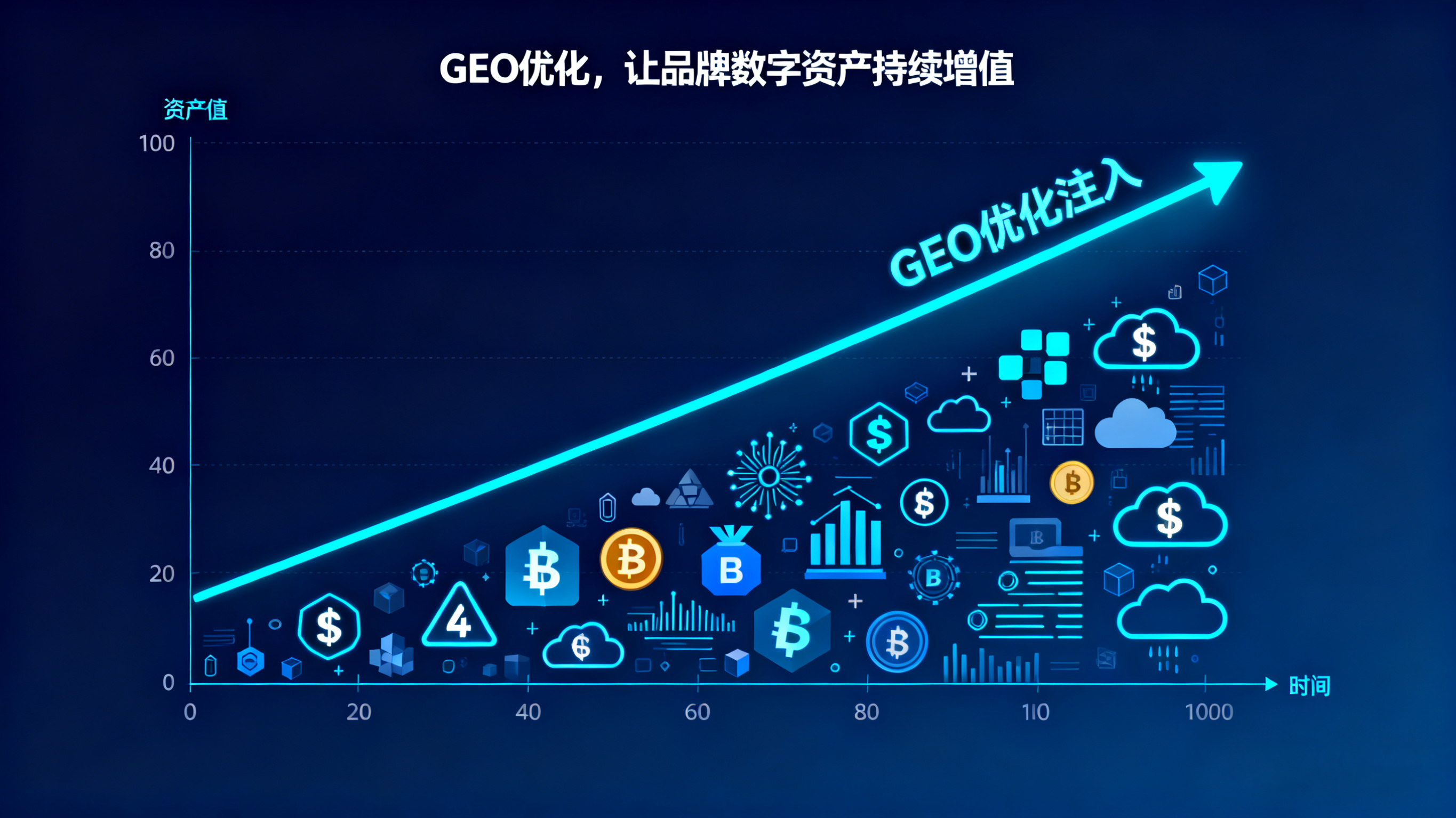 GEO优化到底哪家强，新手该怎么选？