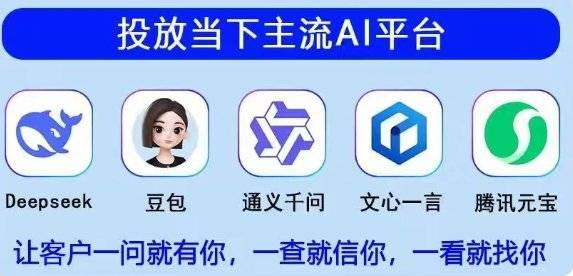 AIEO与GEO有什么联系？品牌在AI搜索中的新增长机会插图